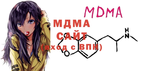 индика Алзамай
